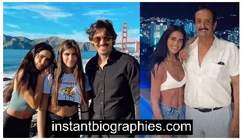 Guillermo Alejandro De Regil Camet: Entrepreneur, Business, Education, Family, Age, Bio and Net Worth